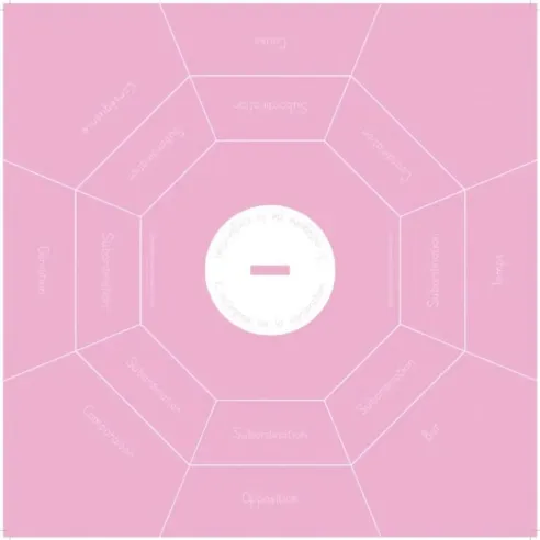 Pack complet 10 octogones - Conjugaison - Les Petites Montessoriennes