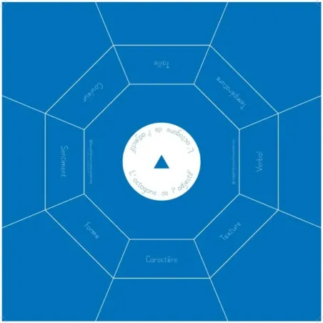 Pack complet 10 octogones - Conjugaison - Les Petites Montessoriennes