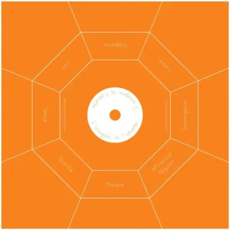Pack complet 10 octogones - Conjugaison - Les Petites Montessoriennes