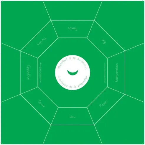 Pack complet 10 octogones - Conjugaison - Les Petites Montessoriennes