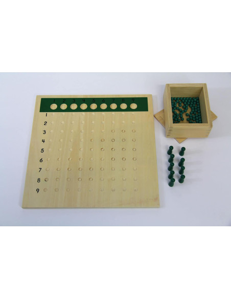 Table de la division avec les perles Table de la division avec les perles