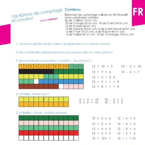 126 Réglettes cuisenaires en Re-Wood®