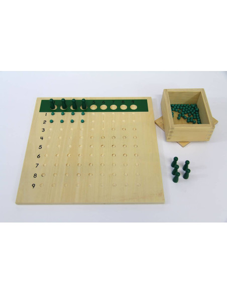 Table de la division avec les perles Table de la division avec les perles