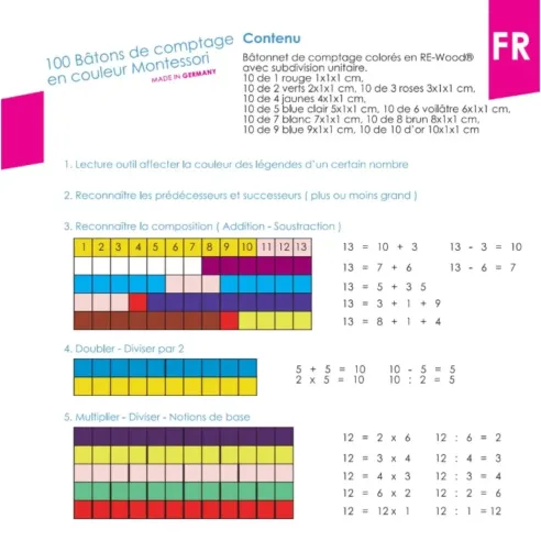100 Réglettes cuisenaires couleurs Montessori en Re-Wood. Mathématiques Montessori