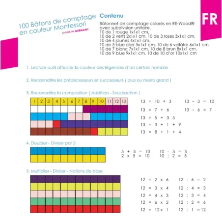 100 Réglettes cuisenaires couleurs Montessori en Re-Wood. Mathématiques Montessori
