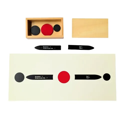 Analyse de la phrase 1 - en français - grammaire Montessori