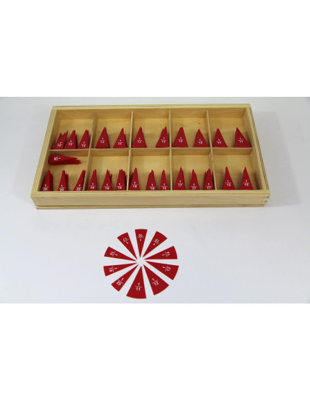 Sections circulaires des fractions de 11 à 20