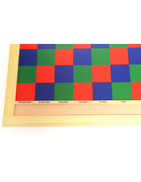 Damier de la multiplication