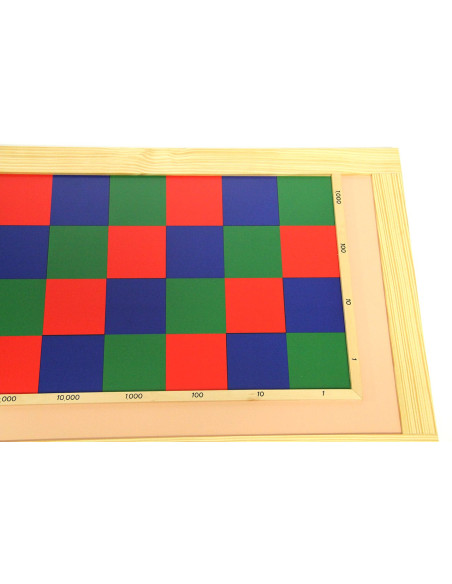 Damier de la multiplication