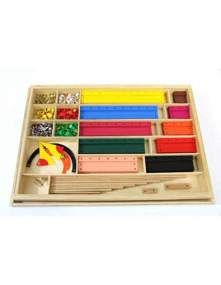 Boîte de géométrie Boîte de géométrie