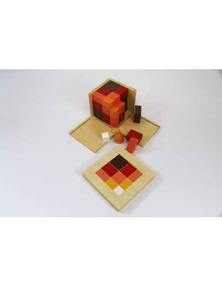 Cube du trinôme arithmétique