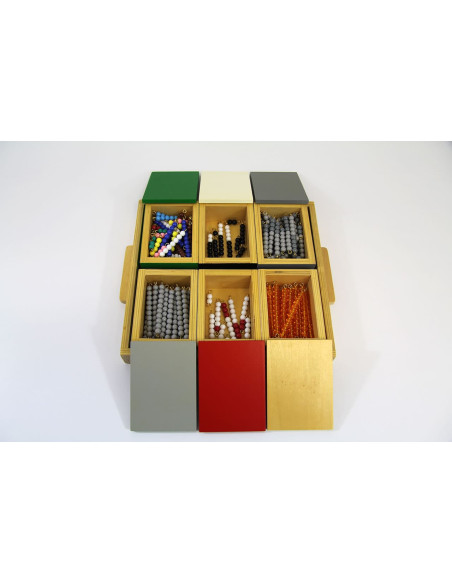 Serpent des nombres négatifs