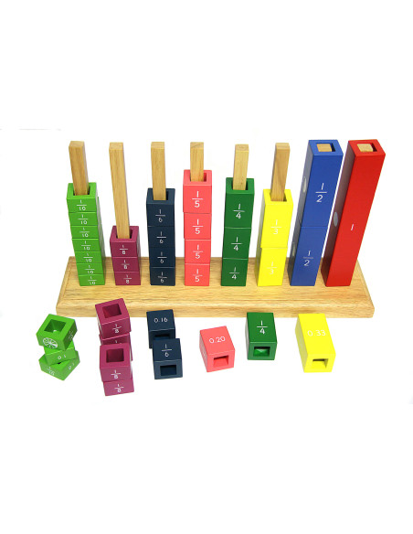 Barres des fractions de 1 à 12