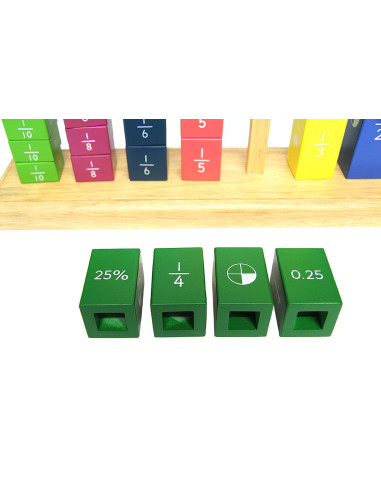 Barres des fractions de 1 à 12