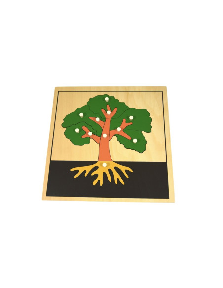 Puzzle de l'arbre Puzzle de l'arbre