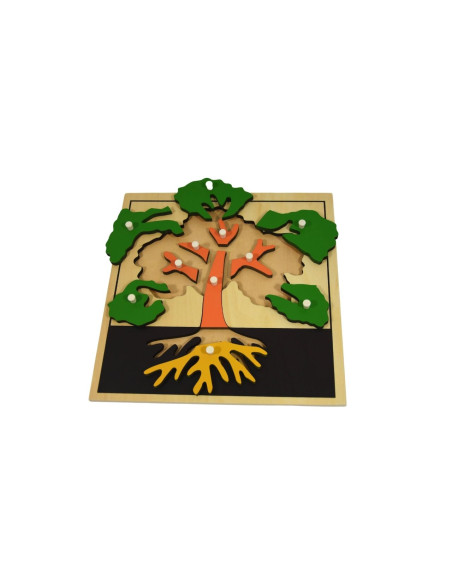 Puzzle de l'arbre Puzzle de l'arbre