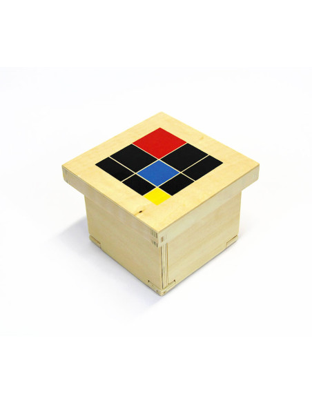 Cube du trinôme Cube du trinôme