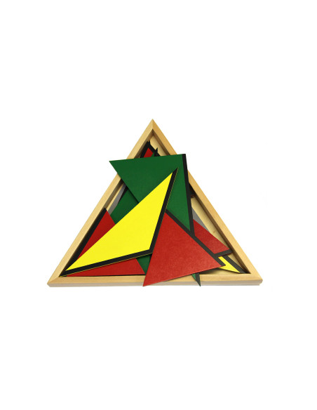 Les triangles constructeurs