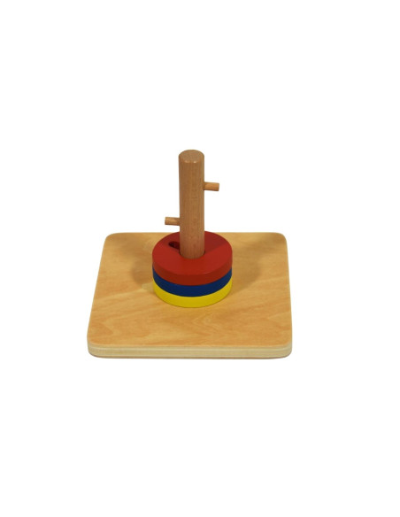 Tige d’encastrement à tourner : le cercle