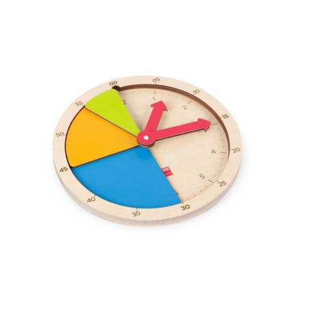 Construisons l'heure